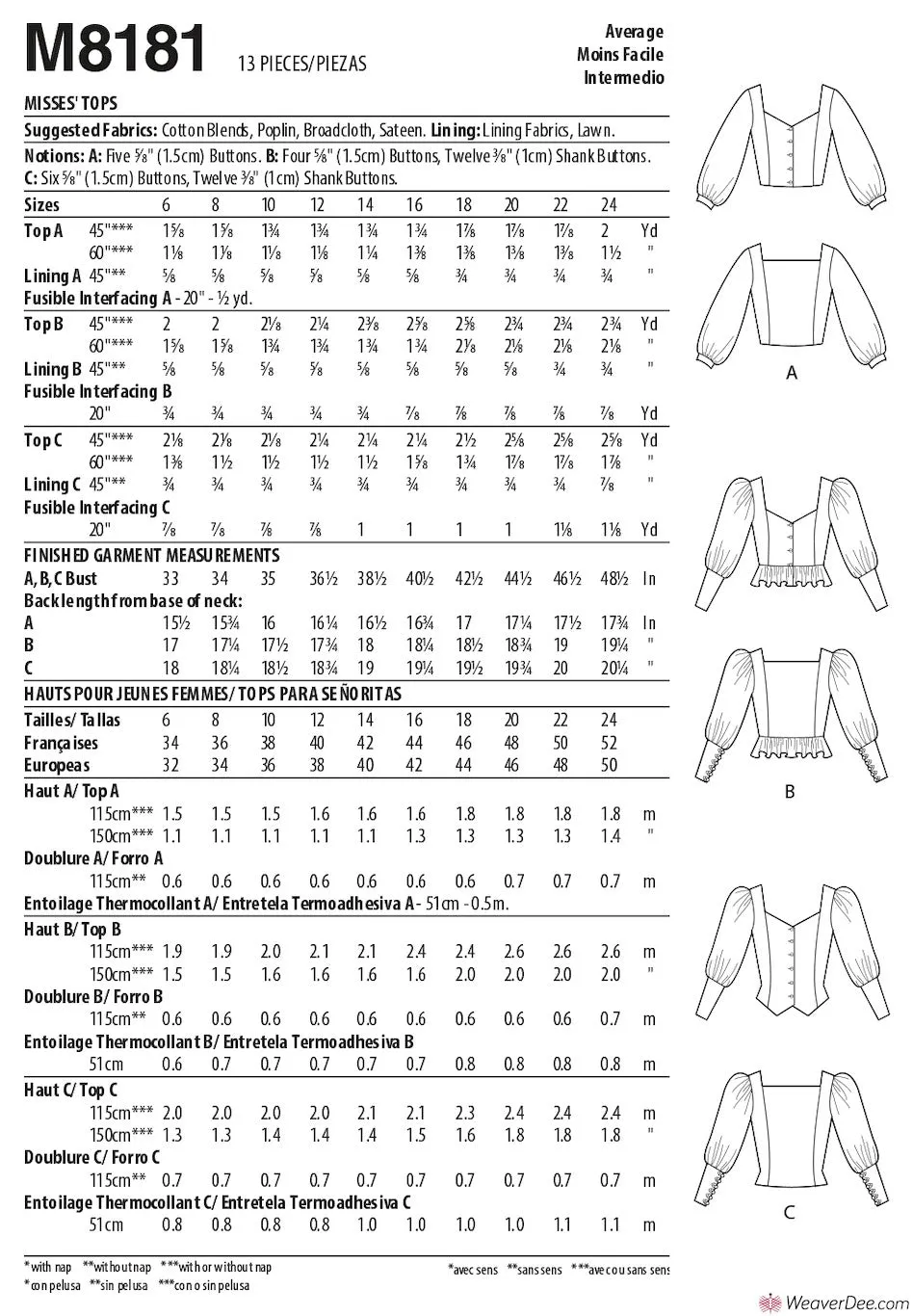 McCall's Pattern M8181 Misses' Tops #JenniferMcCalls
