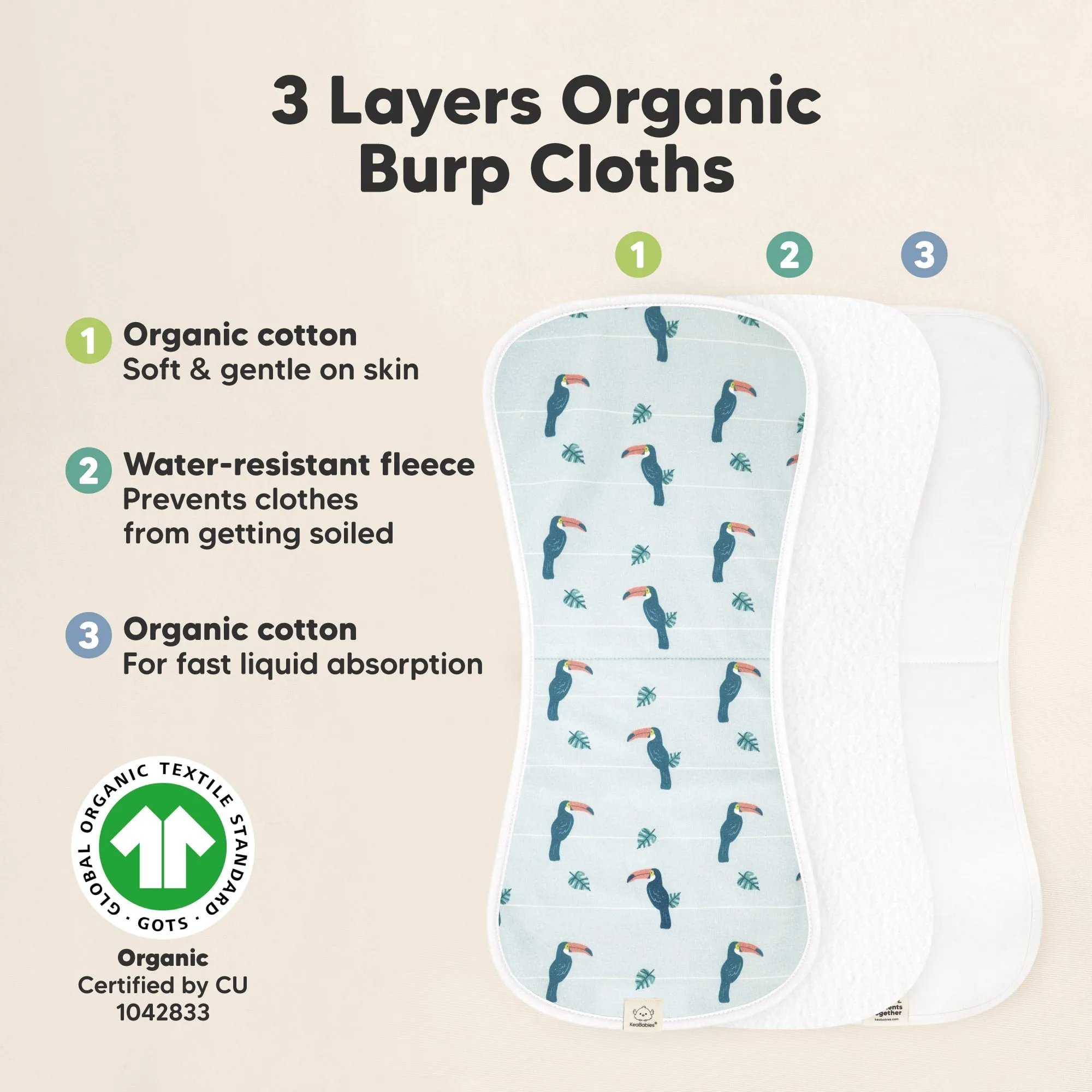 Urban Burp Cloths (Wildscape)